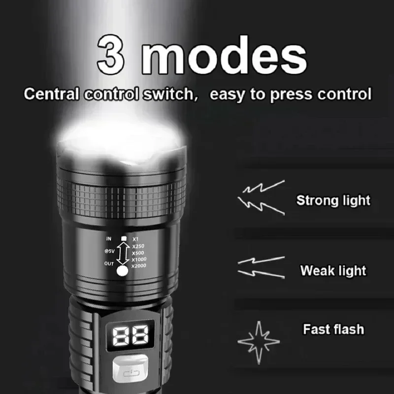 Zoomable Tactical Laser Flashl - Tape Measure review and price
